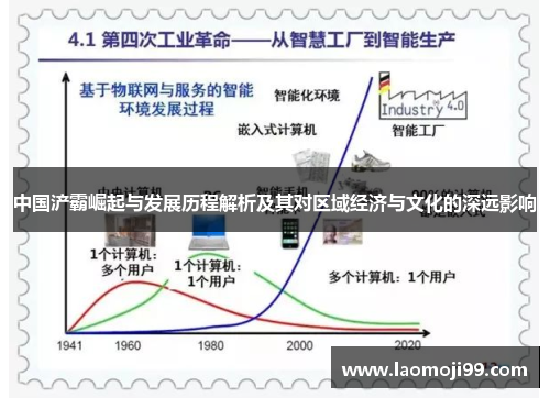 中国浐霸崛起与发展历程解析及其对区域经济与文化的深远影响